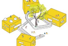 مهدکودک گائولیینگ در پکن